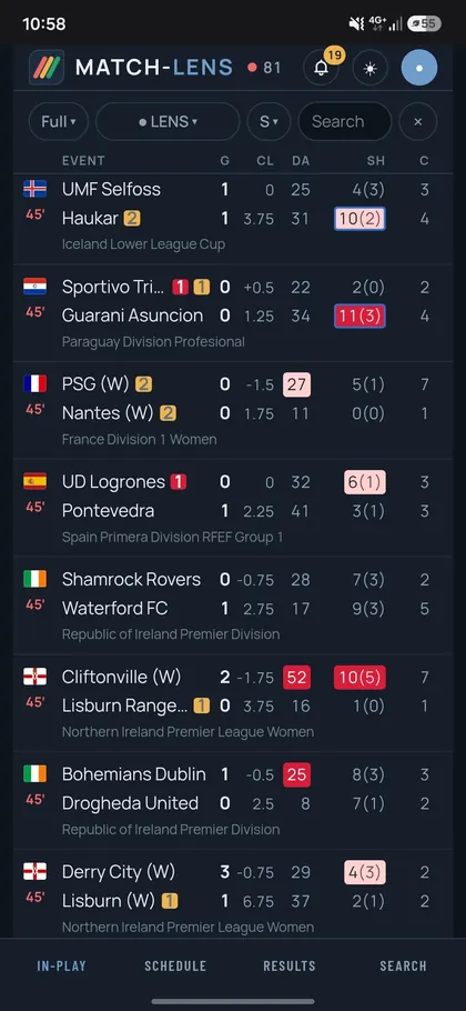 Il tabellone live di Match-Lens su un telefono: partite al 45º minuto con il punteggio, la linea attuale, gli attacchi pericolosi, i tiri con i tiri in porta e i corner, e le celle più intense accese di rosso.
